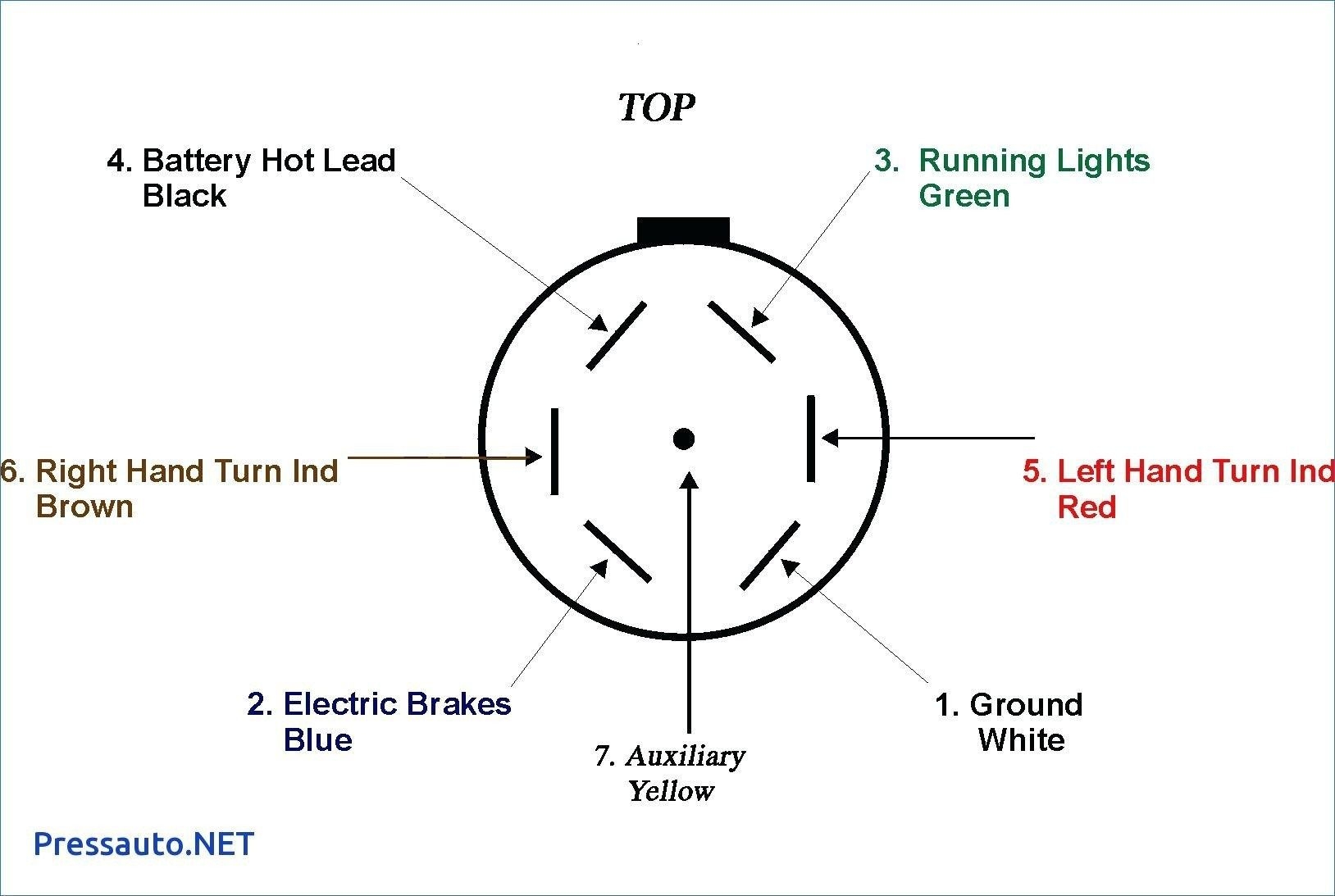 7 Way Car Trailer Plug Wiring Diagram