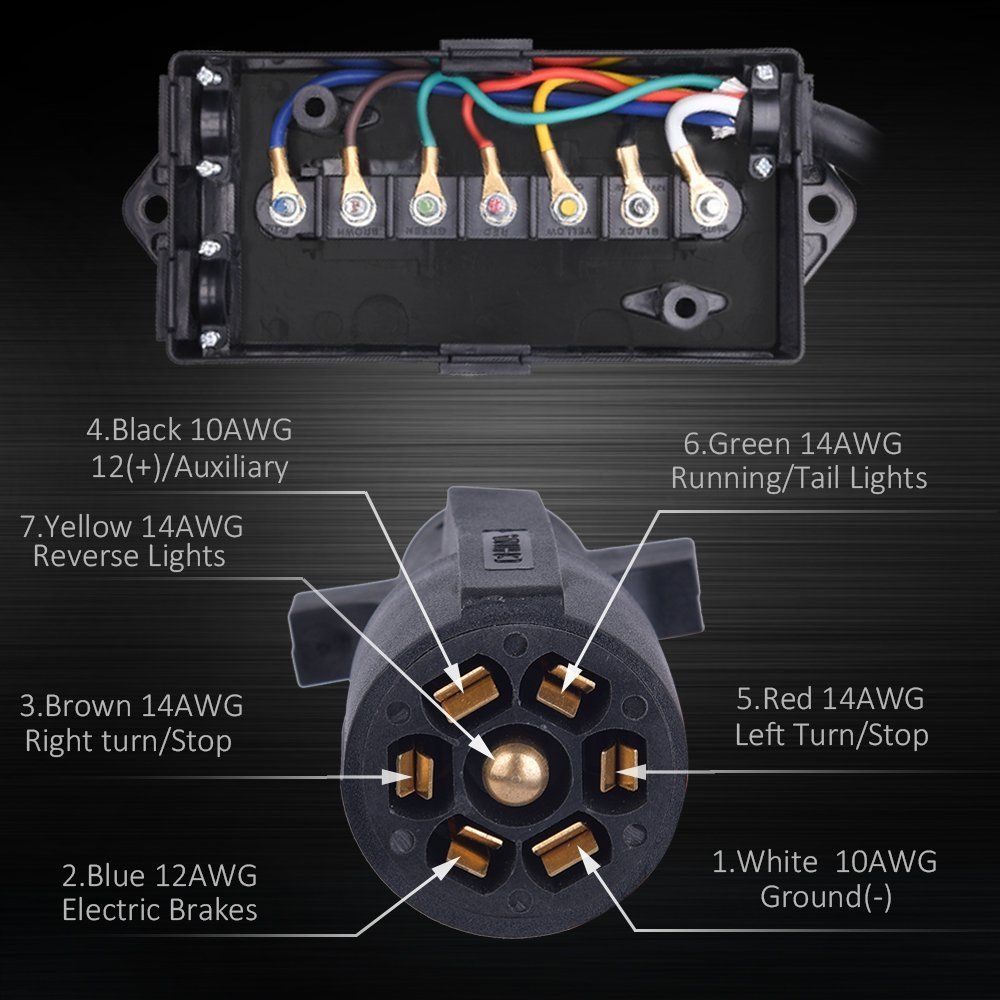 7 Way Car Trailer Plug Wiring Diagram