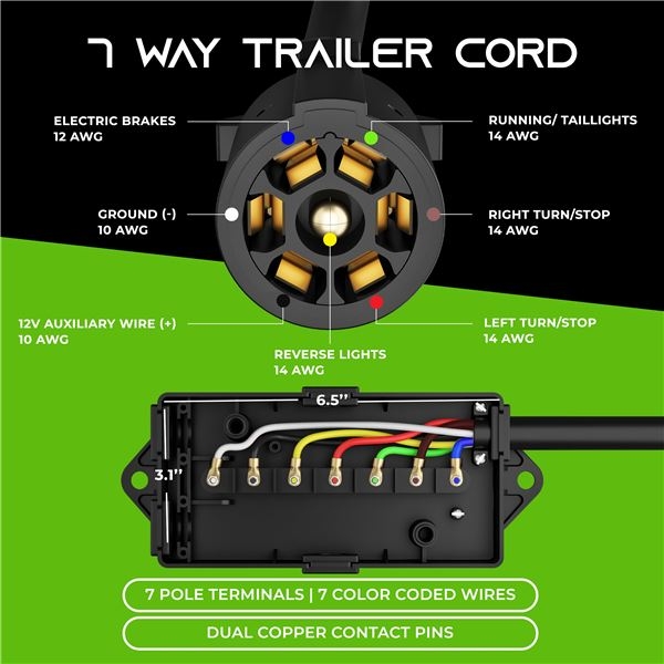 7 way Trailer Junction Box Wiring Diagram
