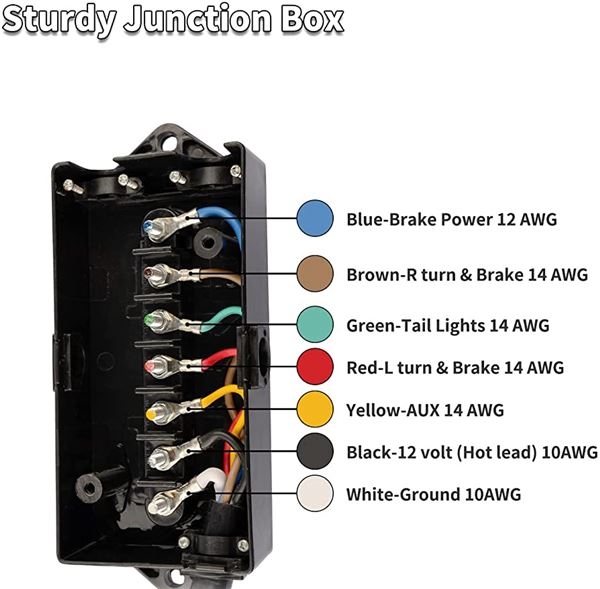 7 way Trailer Junction Box Wiring Diagram