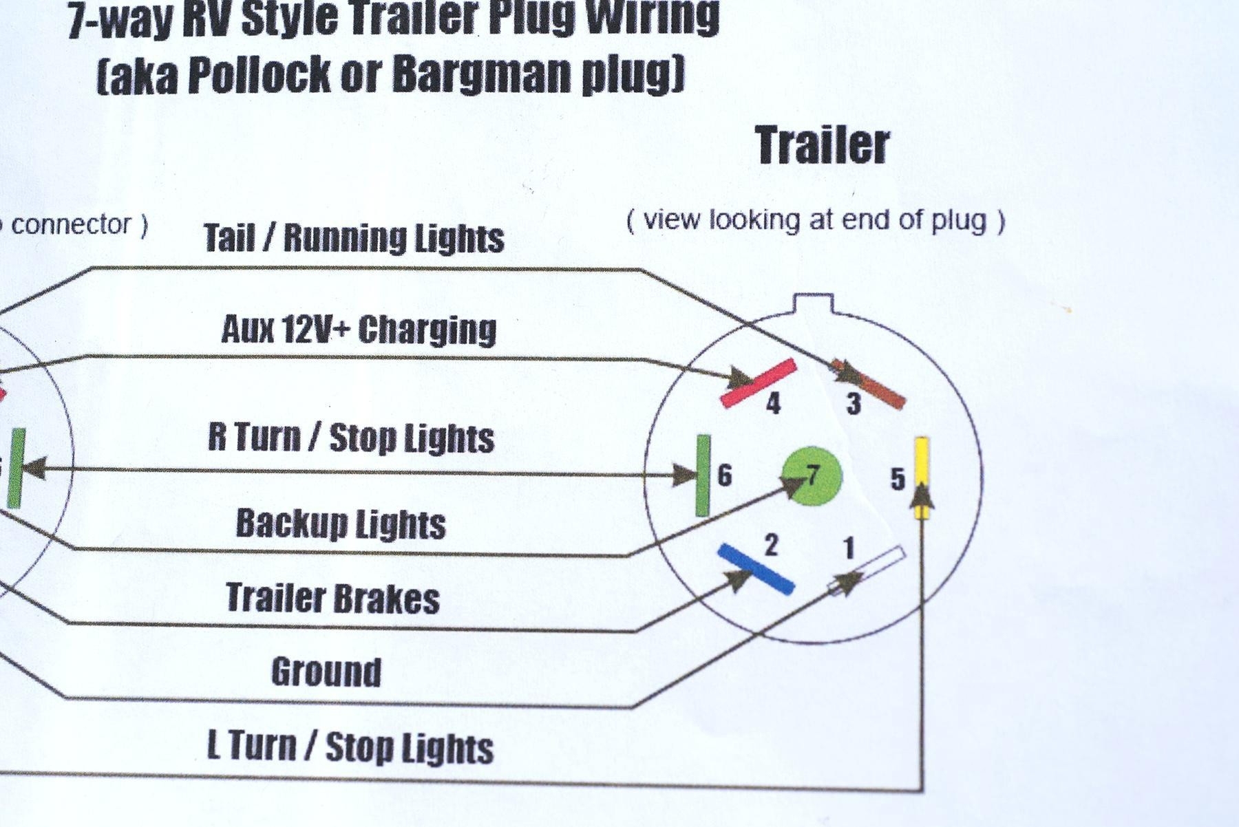 7 way Trailer Wiring Diagram With Brakes