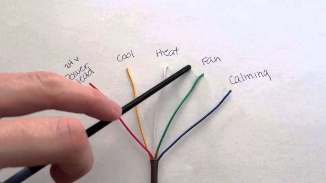7 Wire Thermostat Wiring Color Code