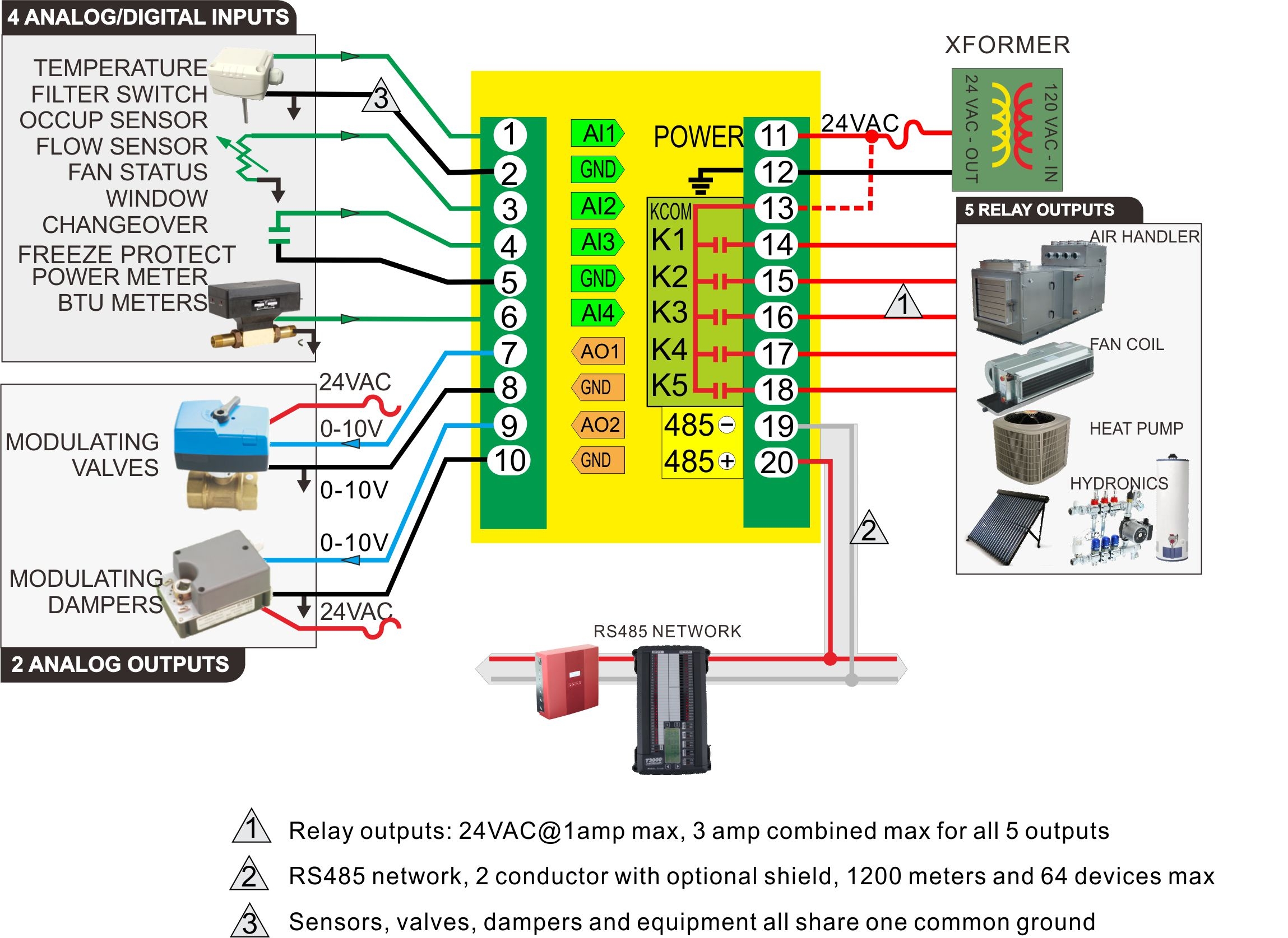 7 Wire Thermostat Wiring Diagram York Thermostat Wiring Diagram 
