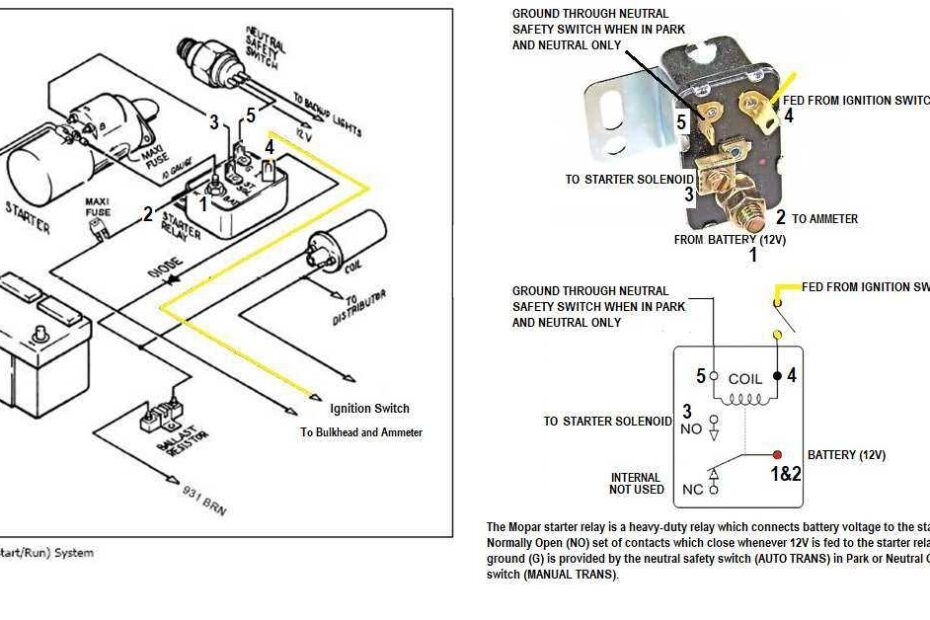 70 Coronet Starter Solenoid Wiring Diagram Guide