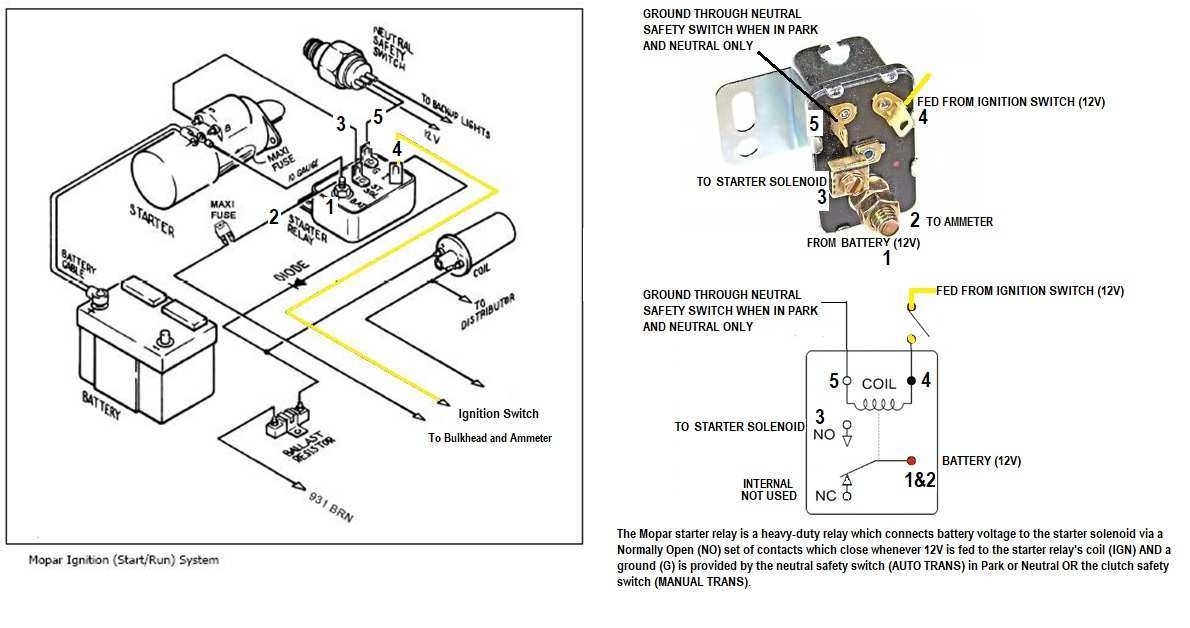 70 Coronet Starter Solenoid Wiring Diagram Guide