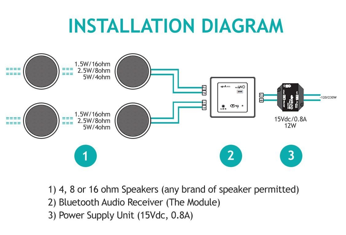 70v Speaker Wiring Diagram Uphobby