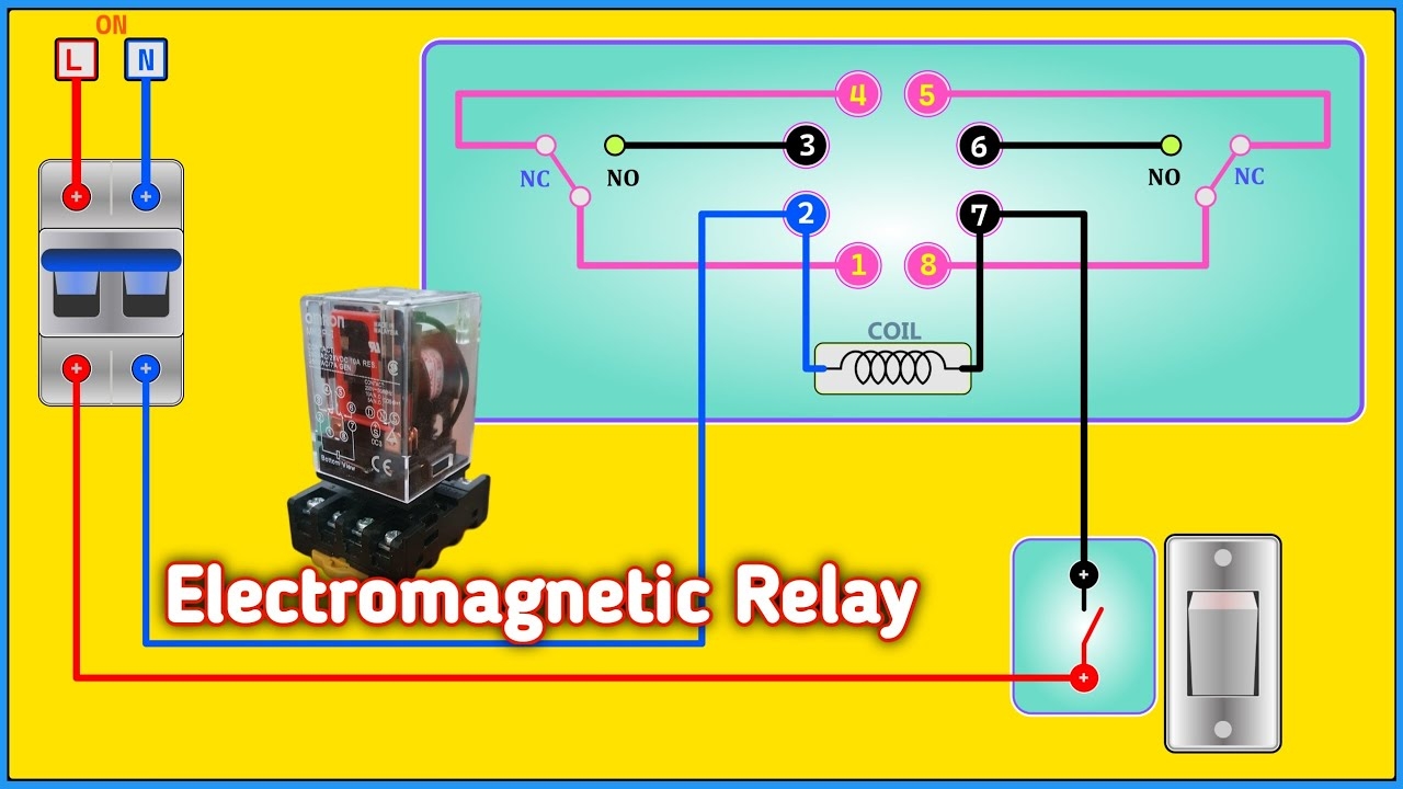 8 Pin Relay Wiring Diagram Wiring Harness Diagram Vrogue co