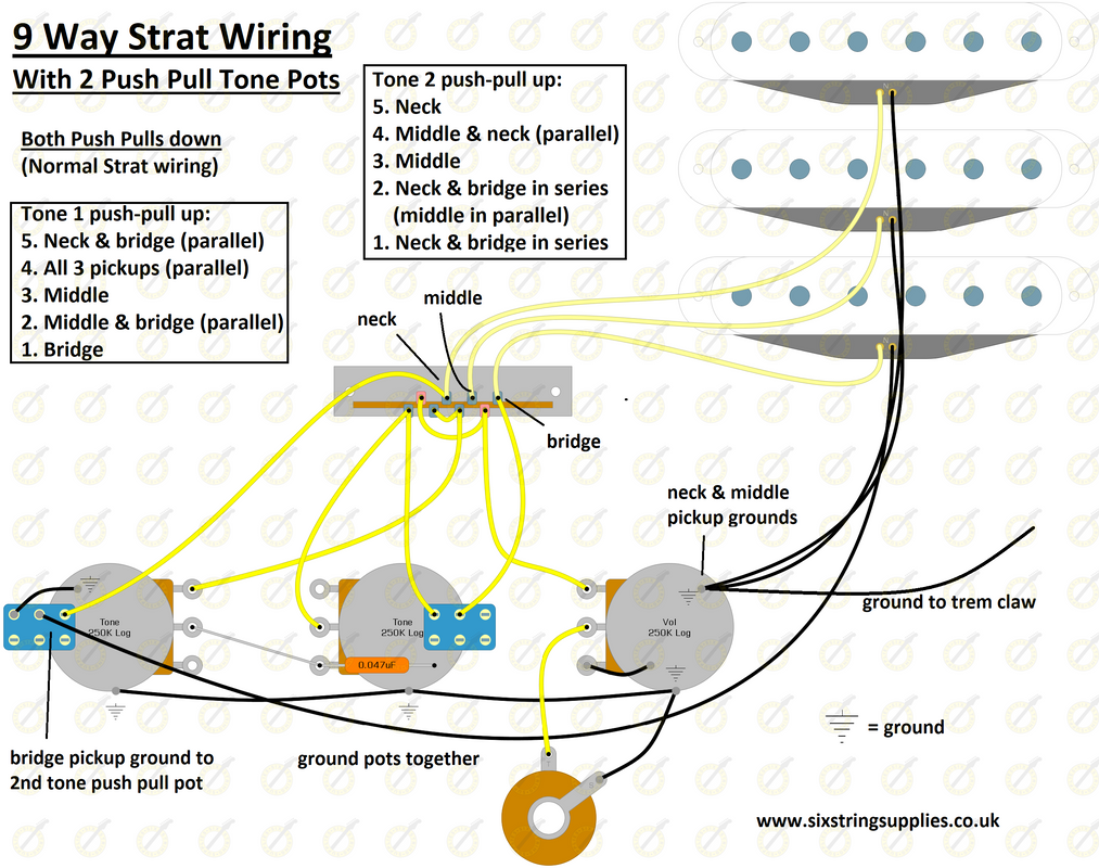 9 Way Stratocaster Wiring Guitar Gear Geek