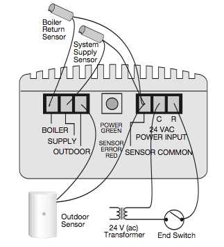 90 113 Boiler Wiring Diagram Guide For Easy Installation
