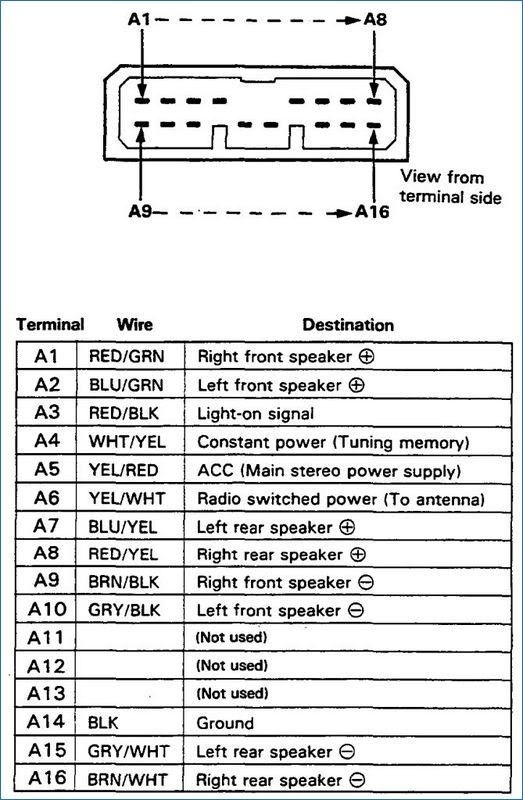 95 Honda Civic Ecu Wiring Diagram