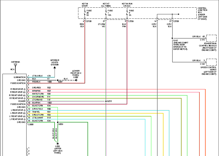 97 F150 Radio Wiring Diagram Rock Wiring