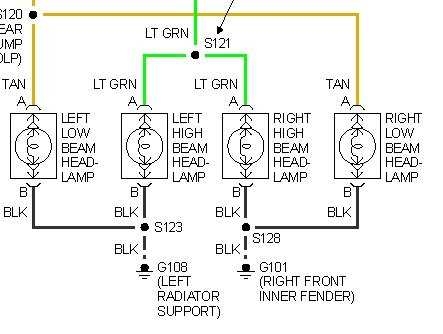 99 Escalade Running Light Wiring Diagram Guide