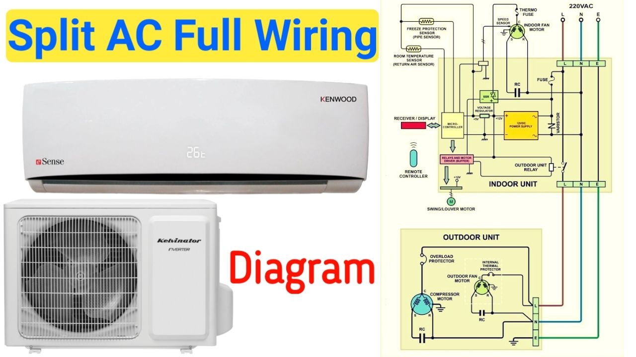 A C Outdoor Unit Wiring Diagram