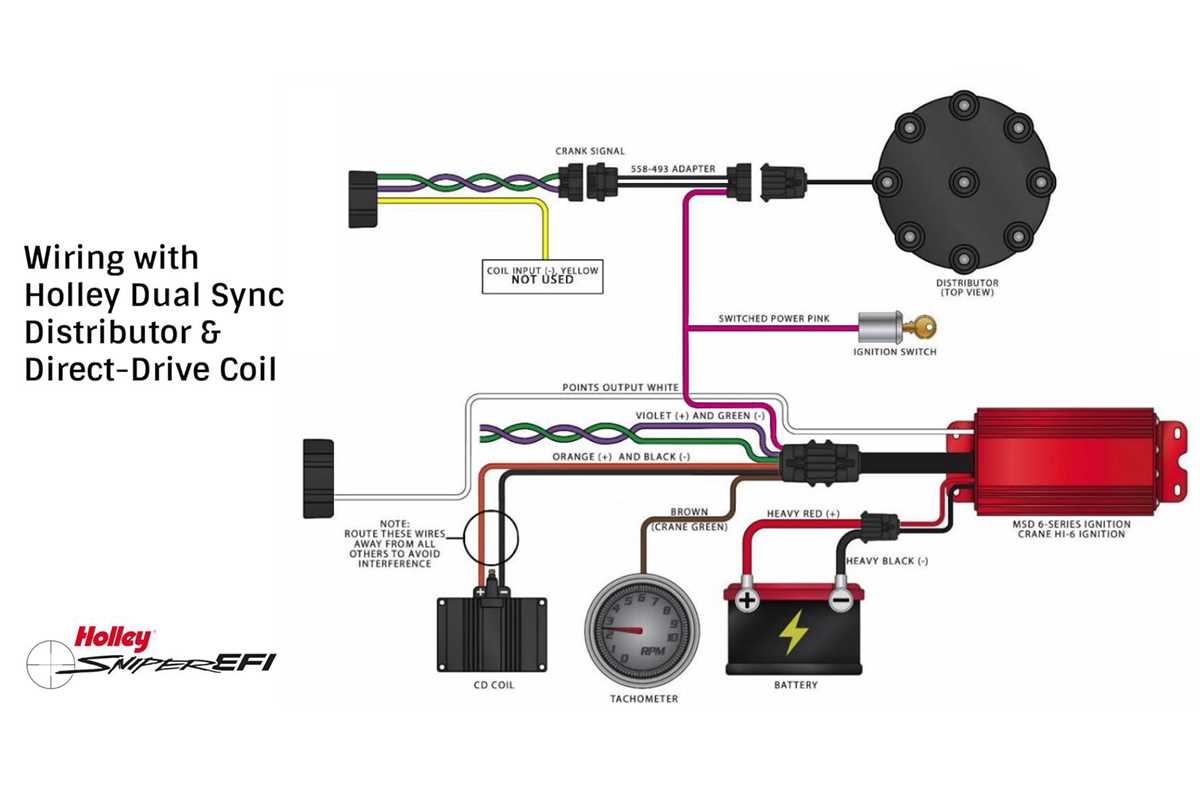 A Complete Guide To Holley Terminator Wiring Diagrams