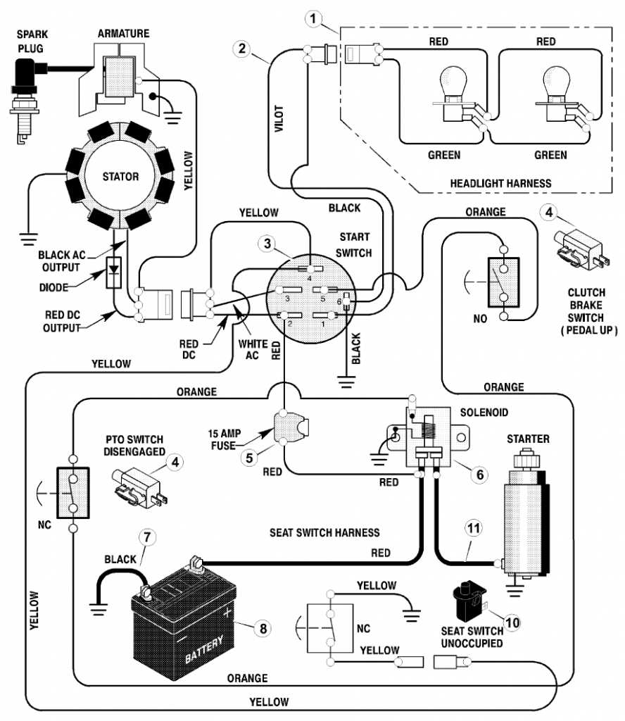 A Complete Guide To Kohler Ignition Switch Wiring