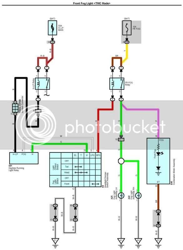 A Complete Guide To Toyota Fog Light Switch Wiring Diagrams