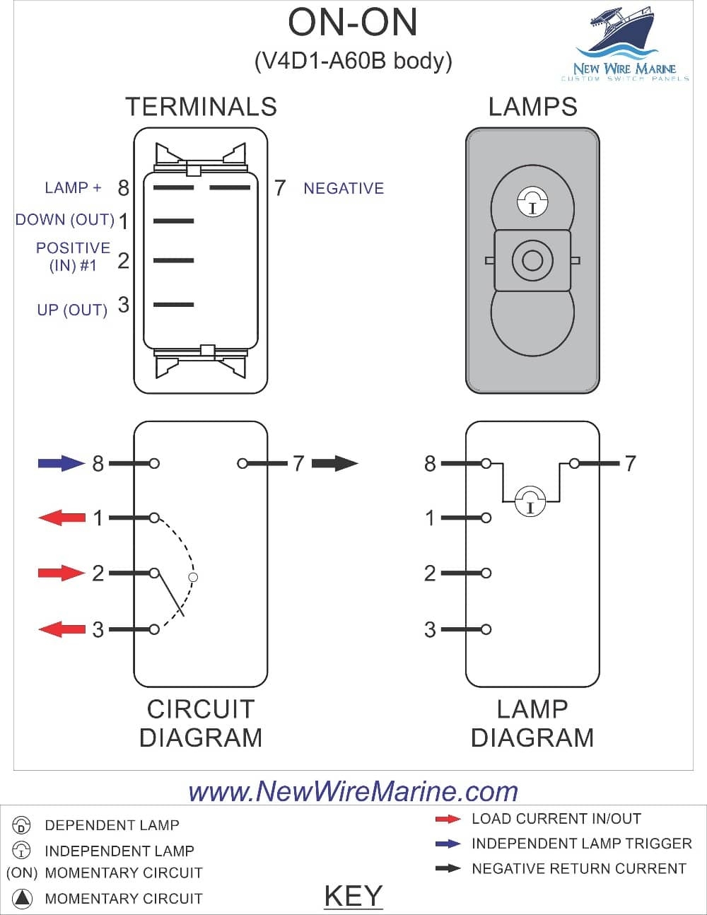 A Comprehensive Guide To 3 Pin Illuminated Rocker Switch Wiring 