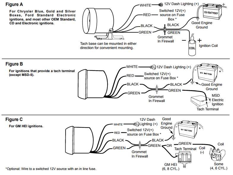 A Comprehensive Guide To Aftermarket Tach Wiring Diagrams
