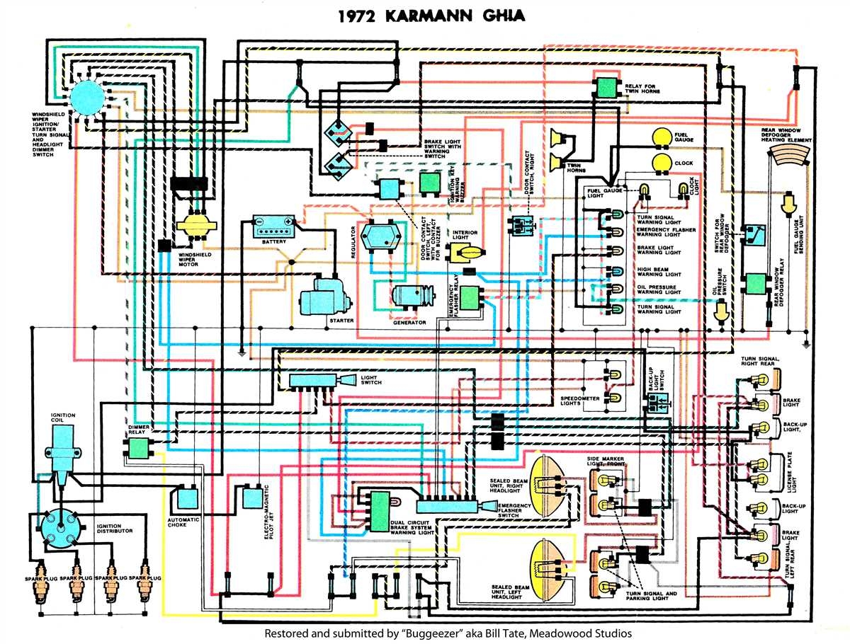 A Comprehensive Guide To The 1982 Corvette Wiring Diagram