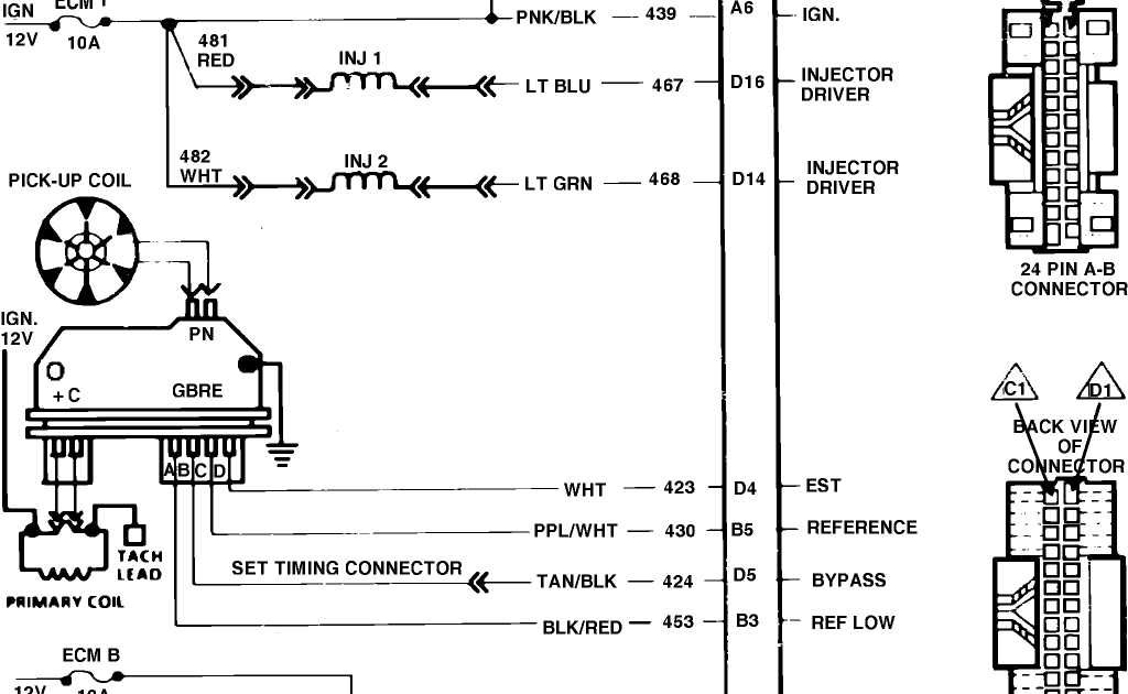 A Comprehensive Guide To The S10 Brake Light Wiring Diagram
