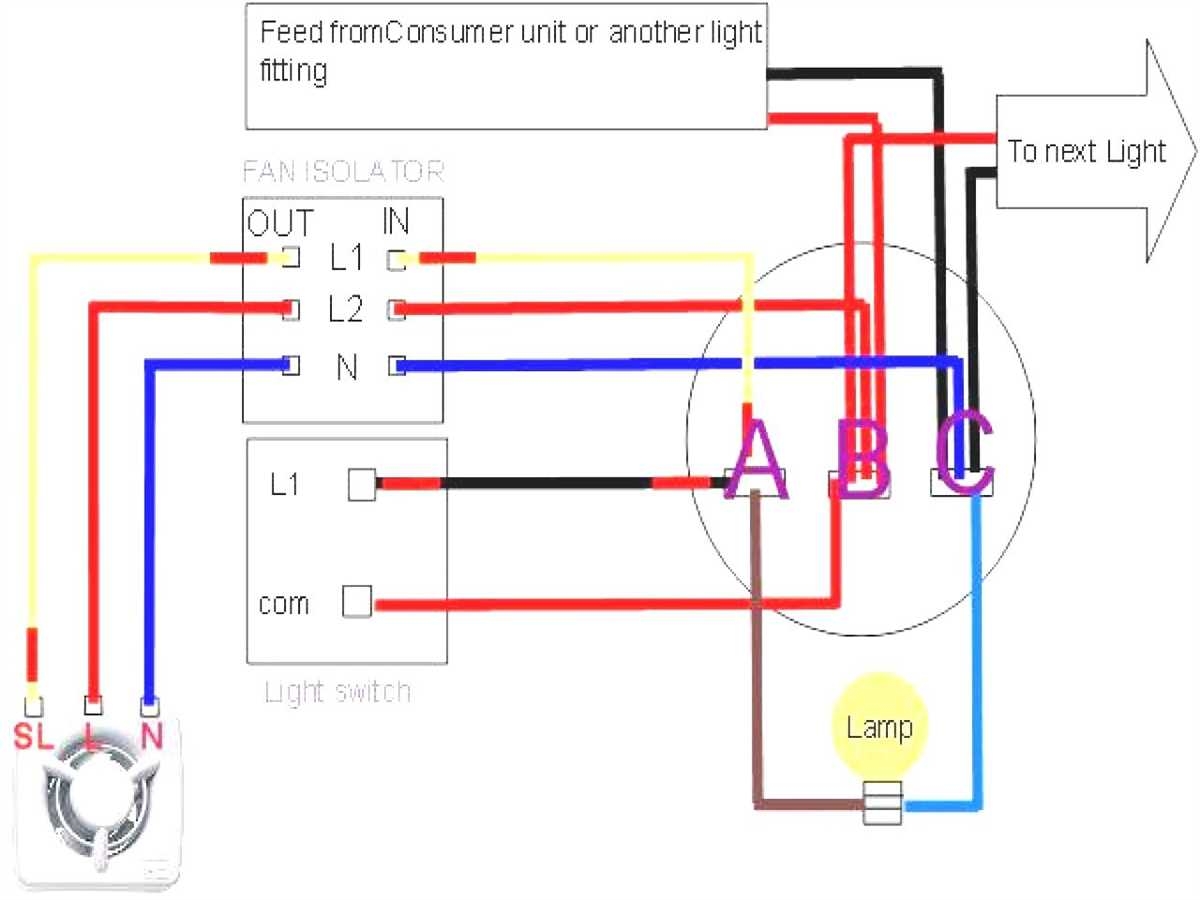 A Comprehensive Guide To Understanding Double Pole Light Switch Diagrams