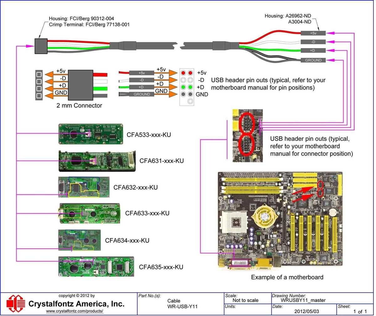A Detailed Guide To Understanding USB Wiring Diagrams On Motherboards