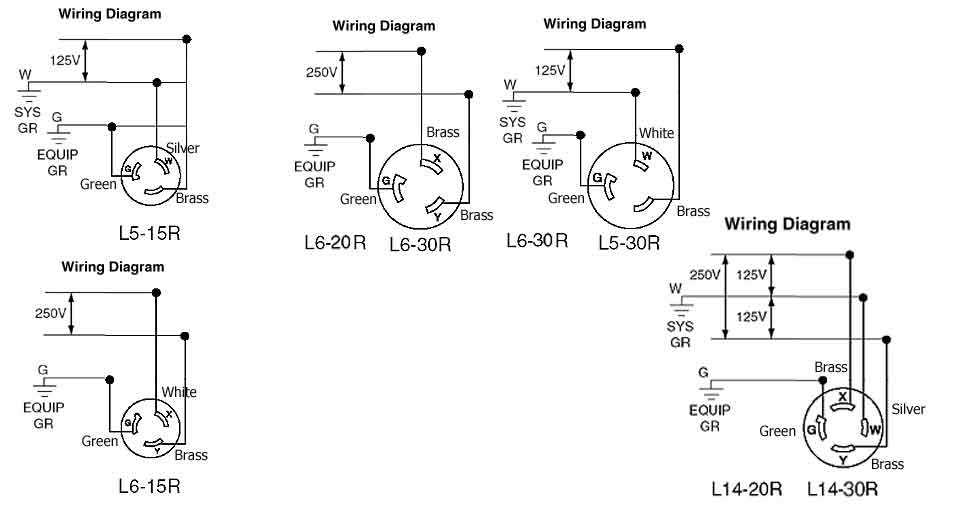 A Detailed L14 30 Wiring Diagram For Electrical Enthusiasts A Detailed L14 30 Wiring Diagram For Electrical Enthusiasts