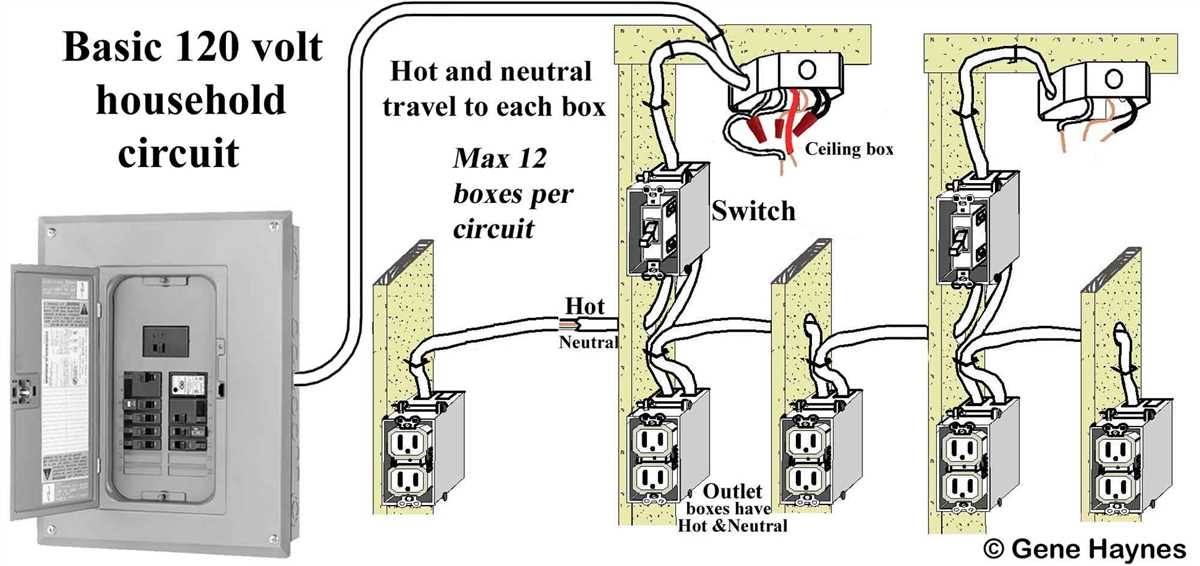 A Guide To Residential Home Wiring Diagrams