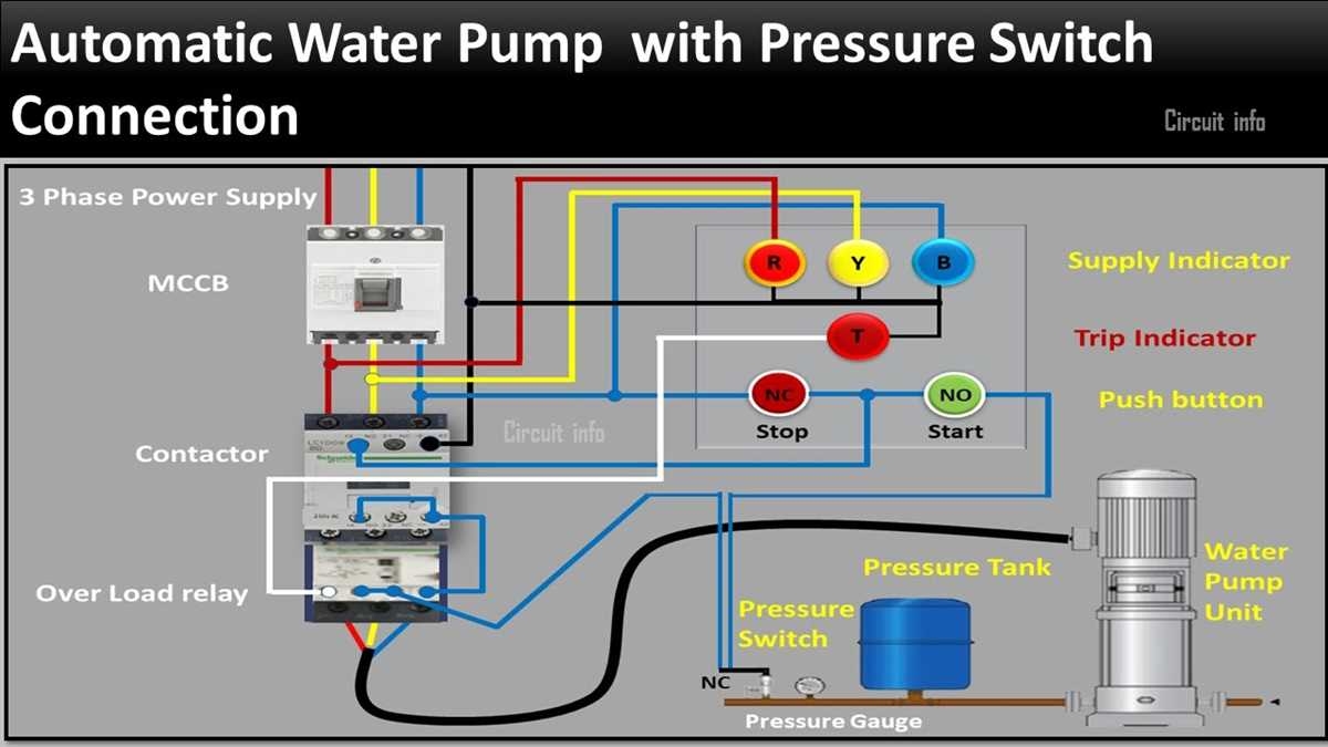 A Guide To Wiring A Water Well Pressure Switch