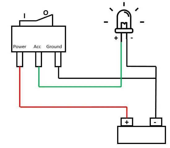 A Simple Guide To Wiring A 3 Prong Switch