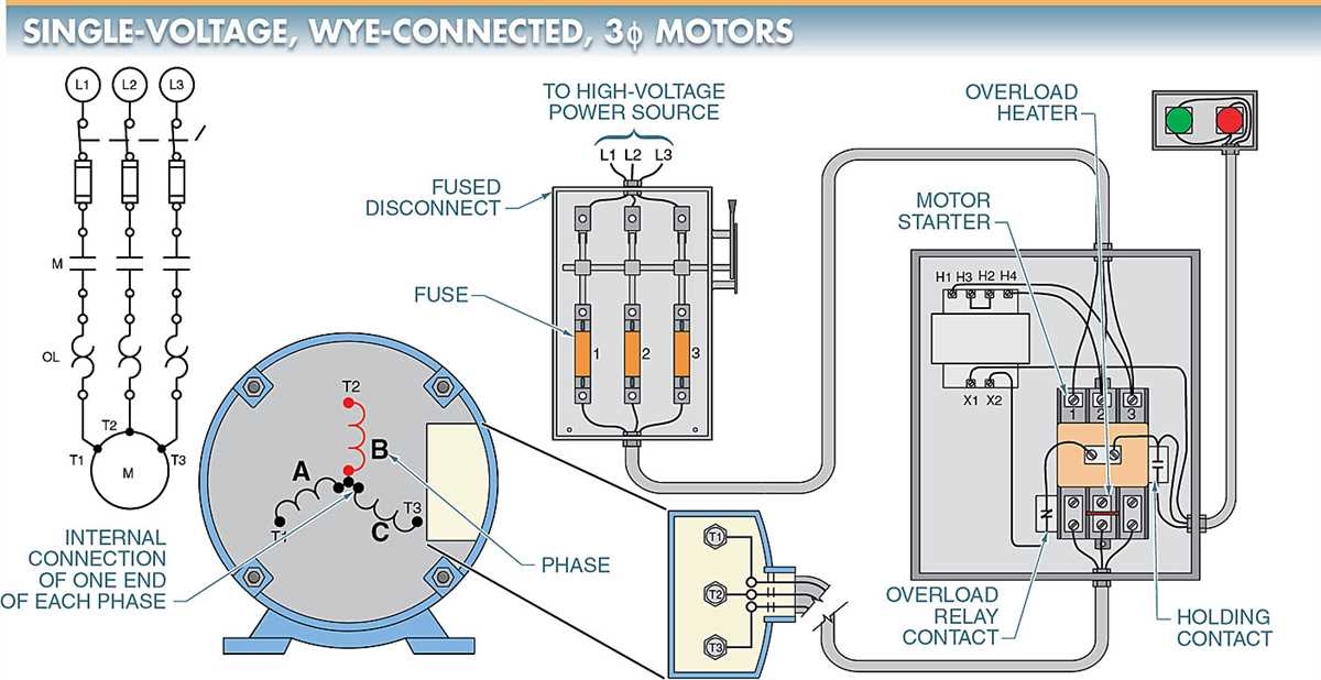 A Simplified Guide To Wiring A 3 Phase 220V Circuit