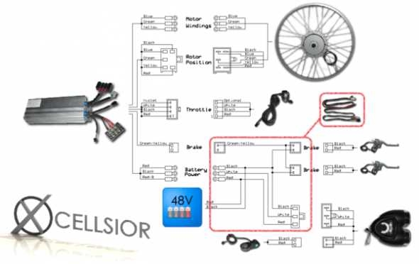 A Step by Step Guide Ebike Controller Wiring Diagram Explained
