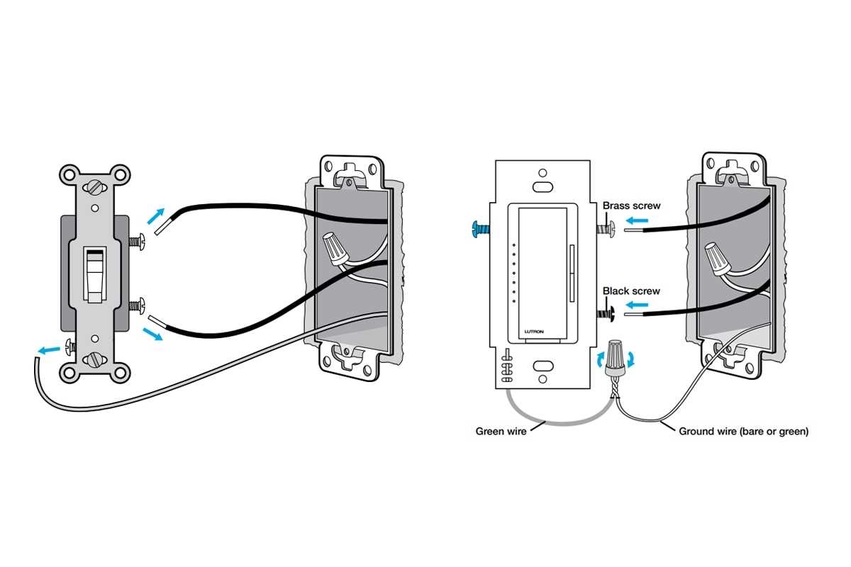 A Step by Step Guide Lutron Dimmer Switch Wiring Diagram