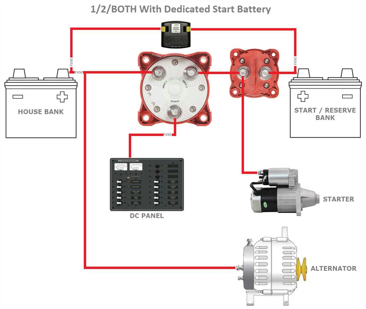 A Step by Step Guide To Boat Battery Isolator Wiring Diagram