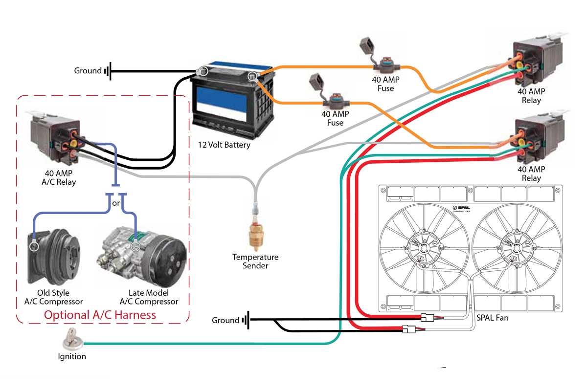 A Step by Step Guide To Understanding Standard Electric Fan Wiring Diagrams