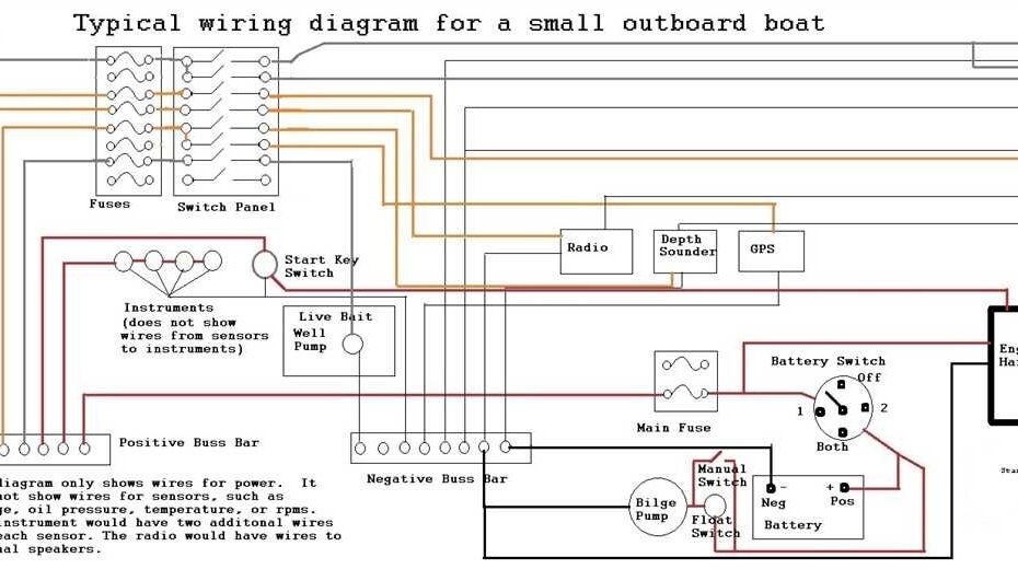 A Step by Step Guide To Wiring A 5 Wire Lambda Sensor Diagram Included