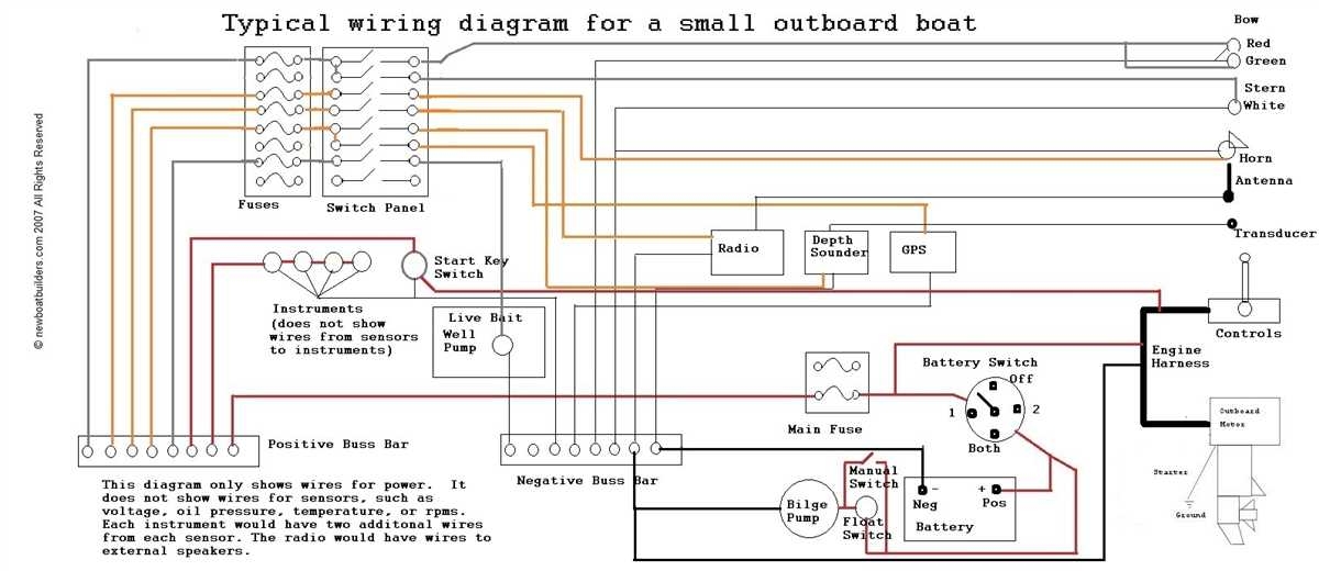 A Step by Step Guide To Wiring A 5 Wire Lambda Sensor Diagram Included
