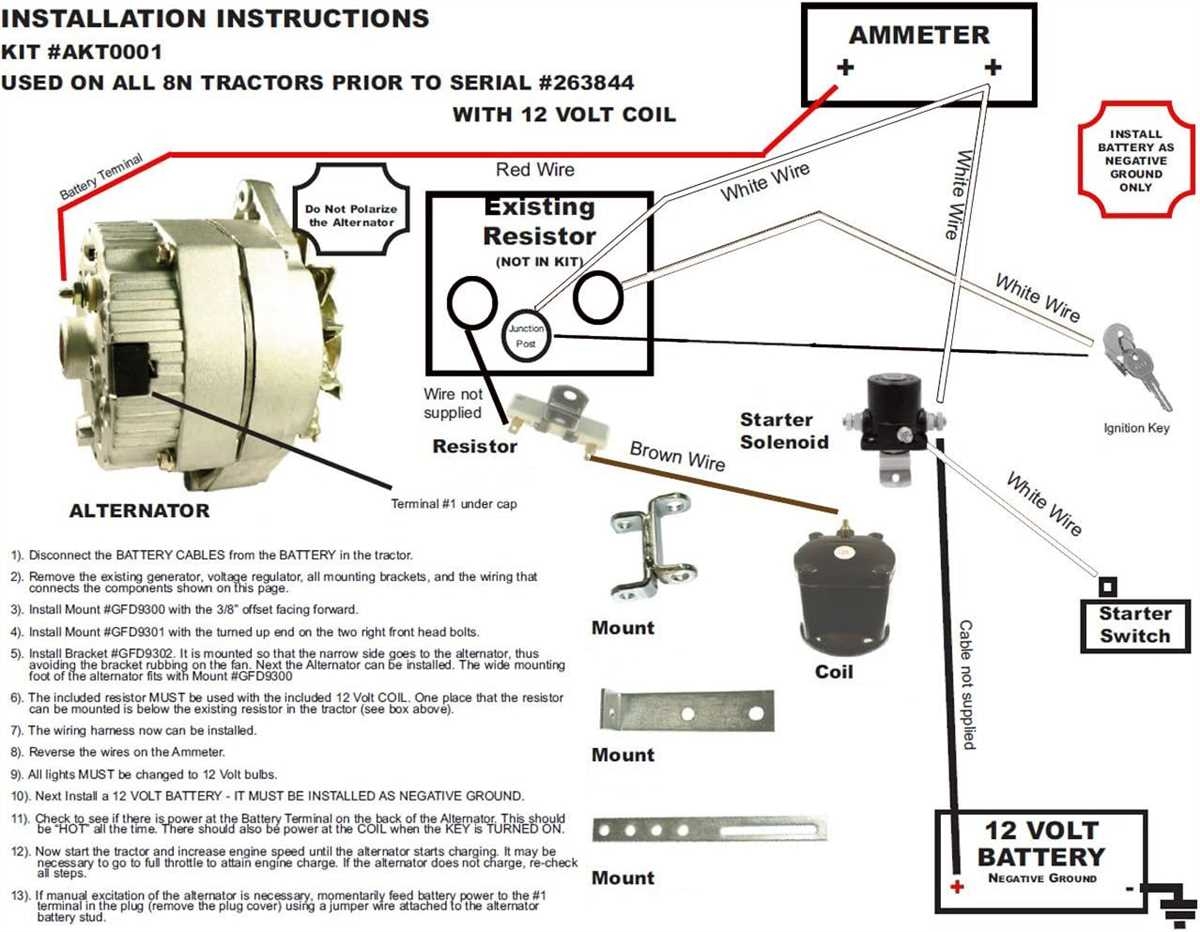A Step by Step Guide To Wiring A ST81 Solenoid Diagram And Instructions