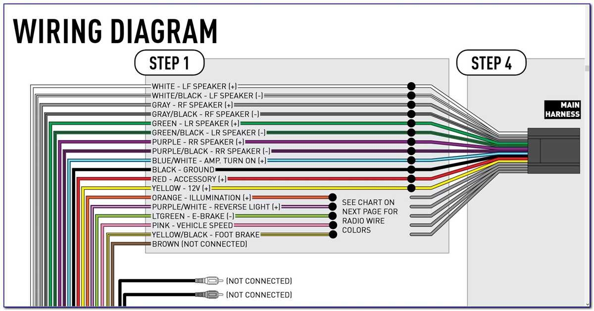 A Visual Guide To Wiring Your Pioneer Car Stereo