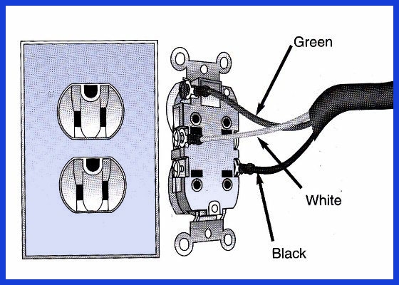 Ac Outlet Wiring Diagram For Your Needs