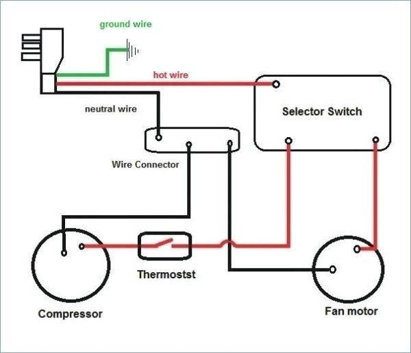 Ac Wiring Basics