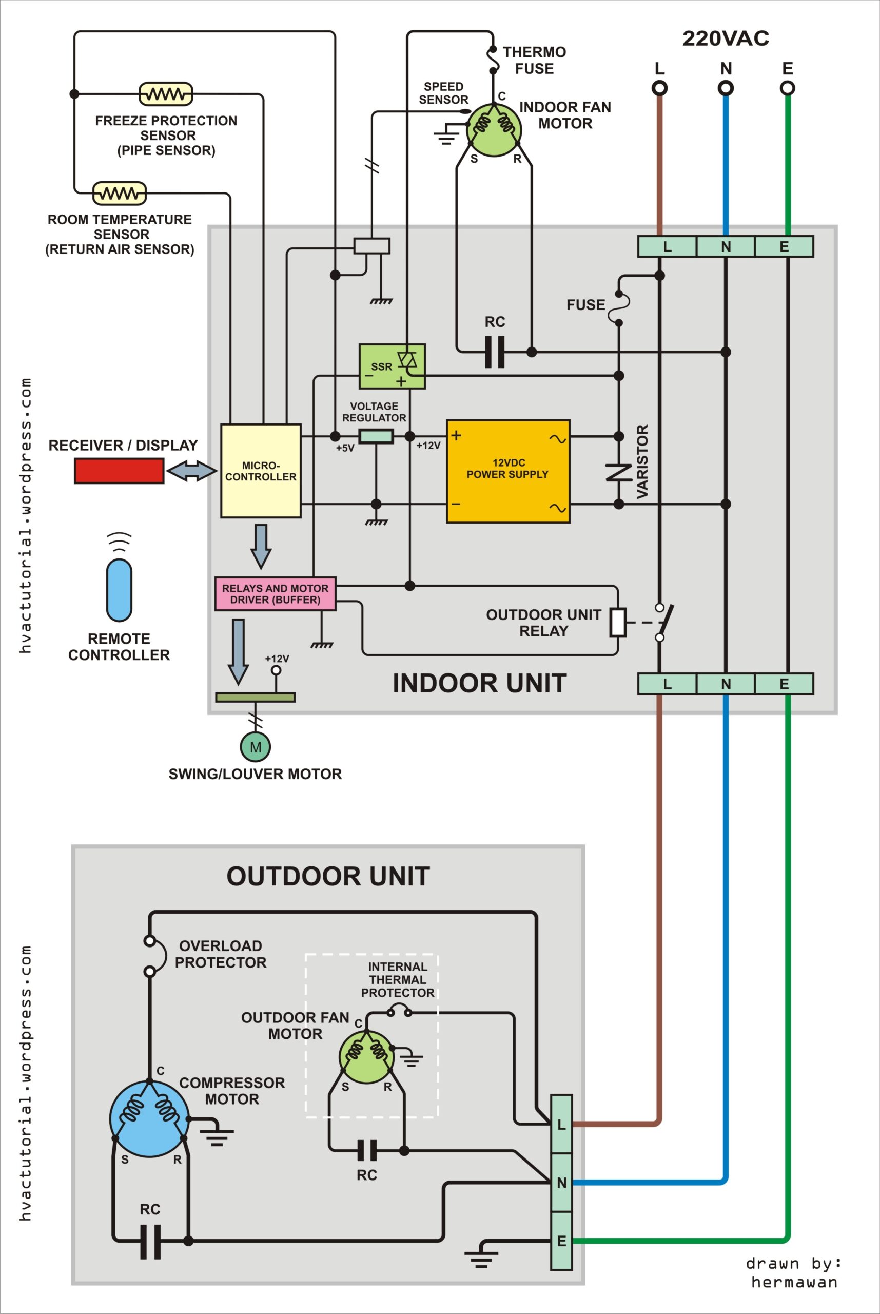 Ac Wiring Diagram Pdf