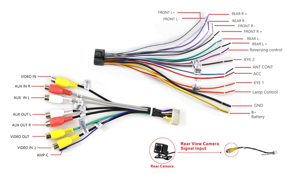 Aftermarket Car Stereo Wiring Connectors