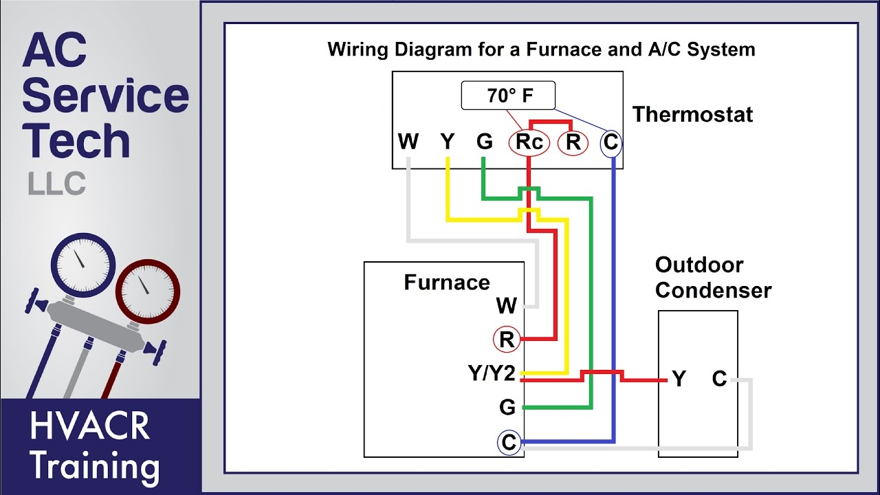 Air Conditioning Thermostat Wiring Diagram