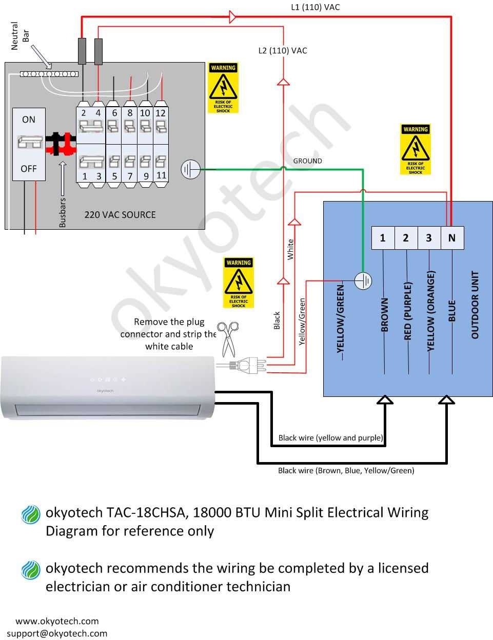 Air Conditioning Unit Wiring Diagram For Easy Installation