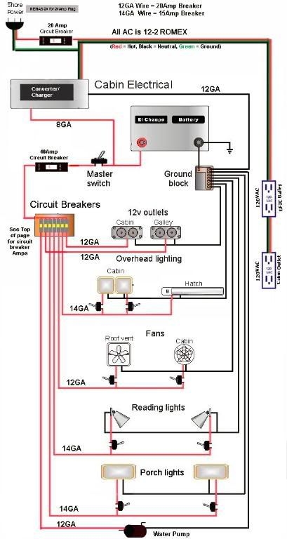 Aliner Camper Wiring Diagram