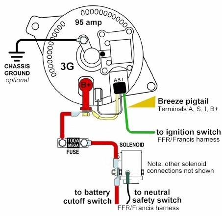 Alternator Wiring Diagram Nissan