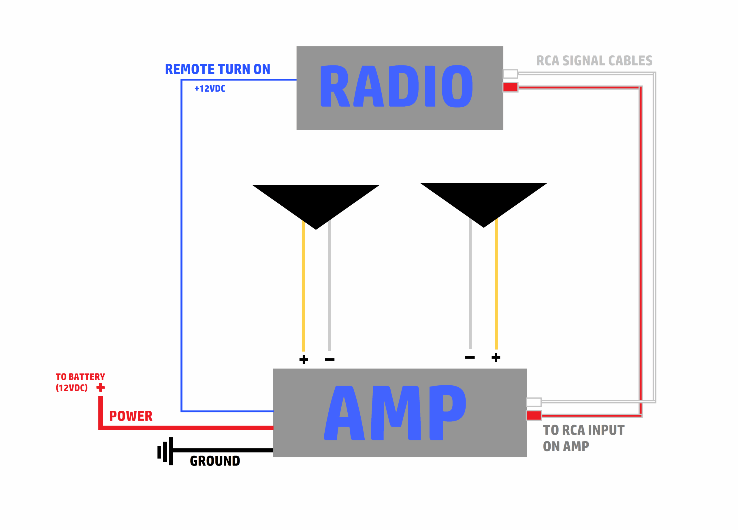 Amp Wiring Diagram Cadician 39 s Blog