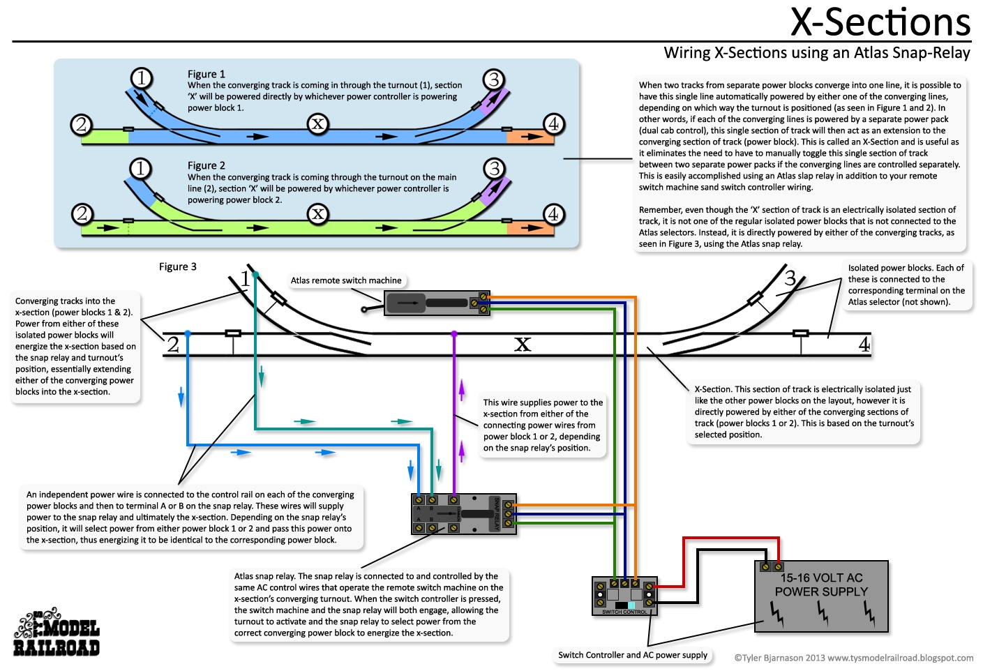 Atlas Switch Wiring Diagram Atlas Wiring Diagrams Dimmable L