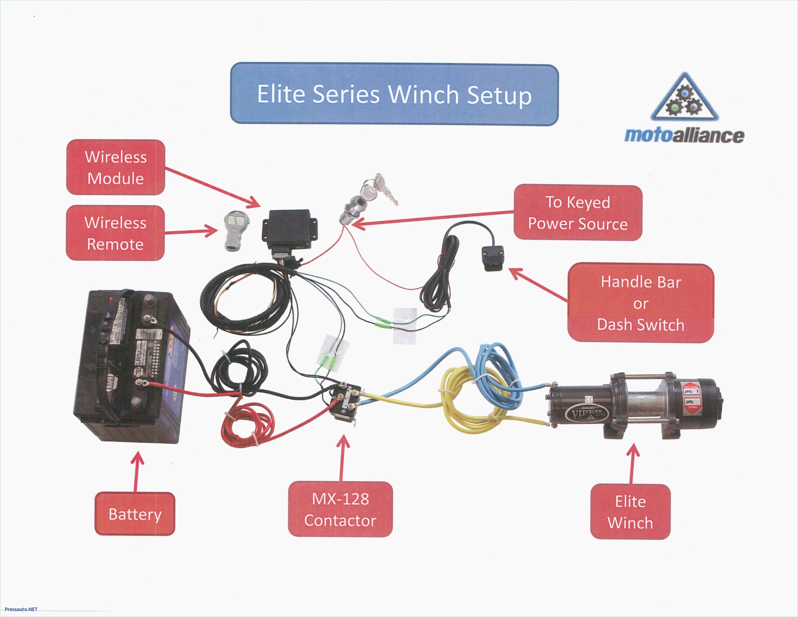 Atv Winch Solenoid Wiring Diagram Collection